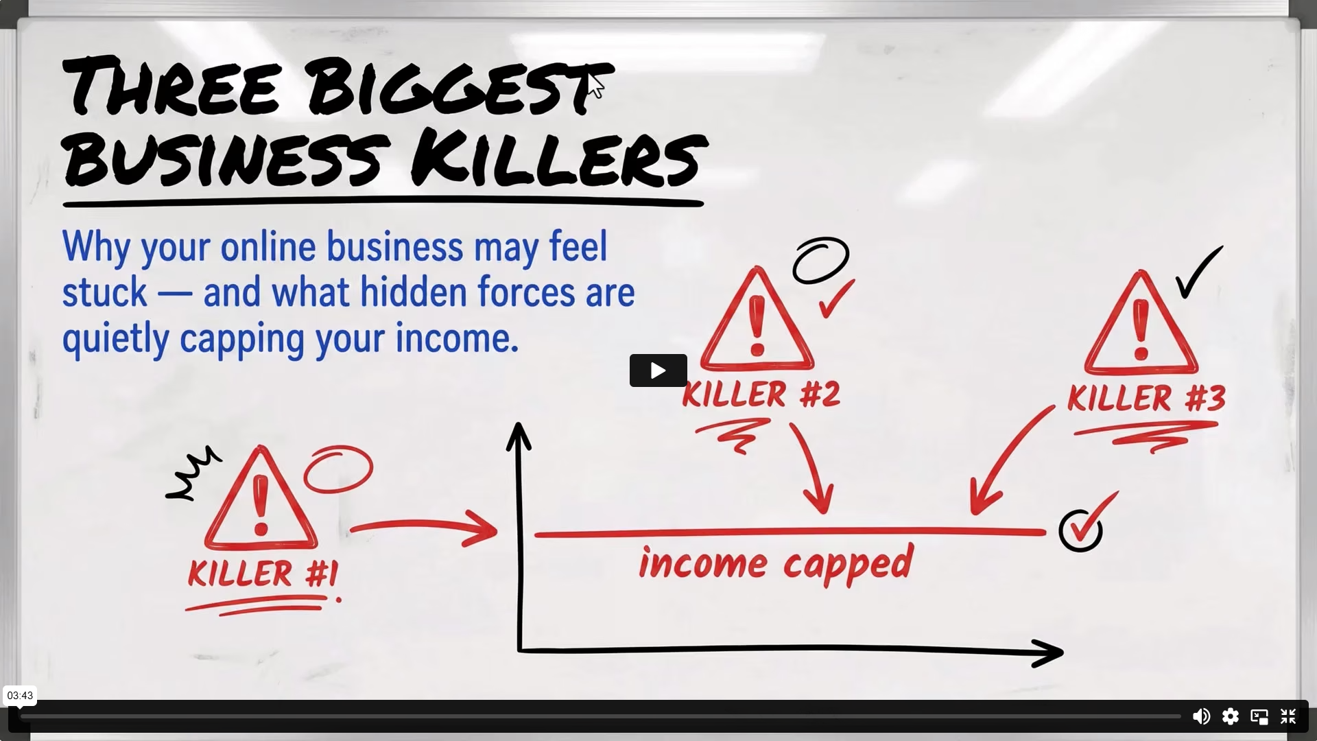 3 Biggest Business Killers 3 Biggest Business Killers